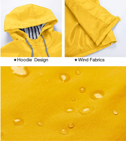Betas | Wasser- und windabweisende Jacke – Idealer Schutz bei jedem Wetter